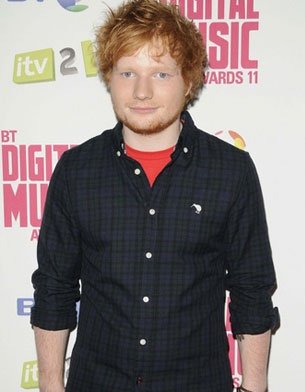 Ed Sheeran Albums, Ed Sheeran Divide, Ed Sheeran Songs, Ed Sheeran Perfect,
